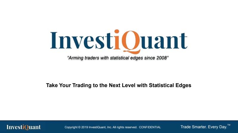 Can you really be successful trading statistical edges in a strictly rules-based manner?